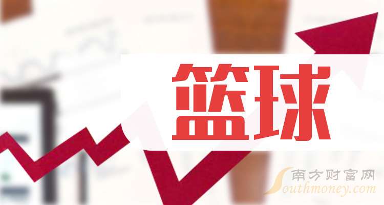 如何设计个性化的篮球训练方案以促进个体发展_0